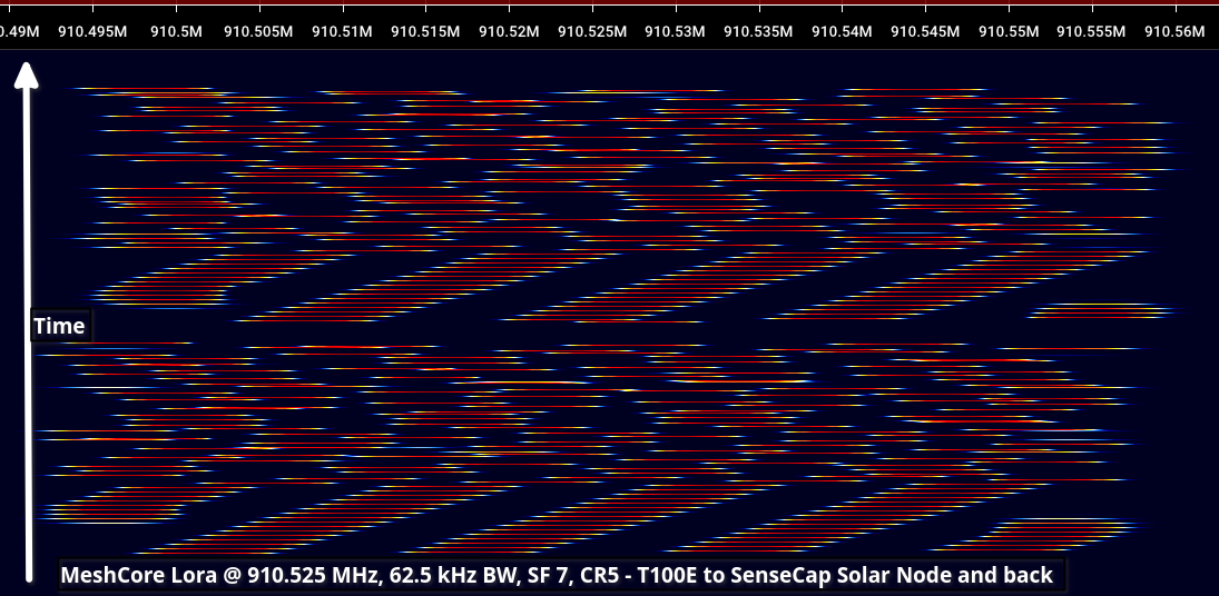 As in the above post, a screenshot of two LoRa transmissions.